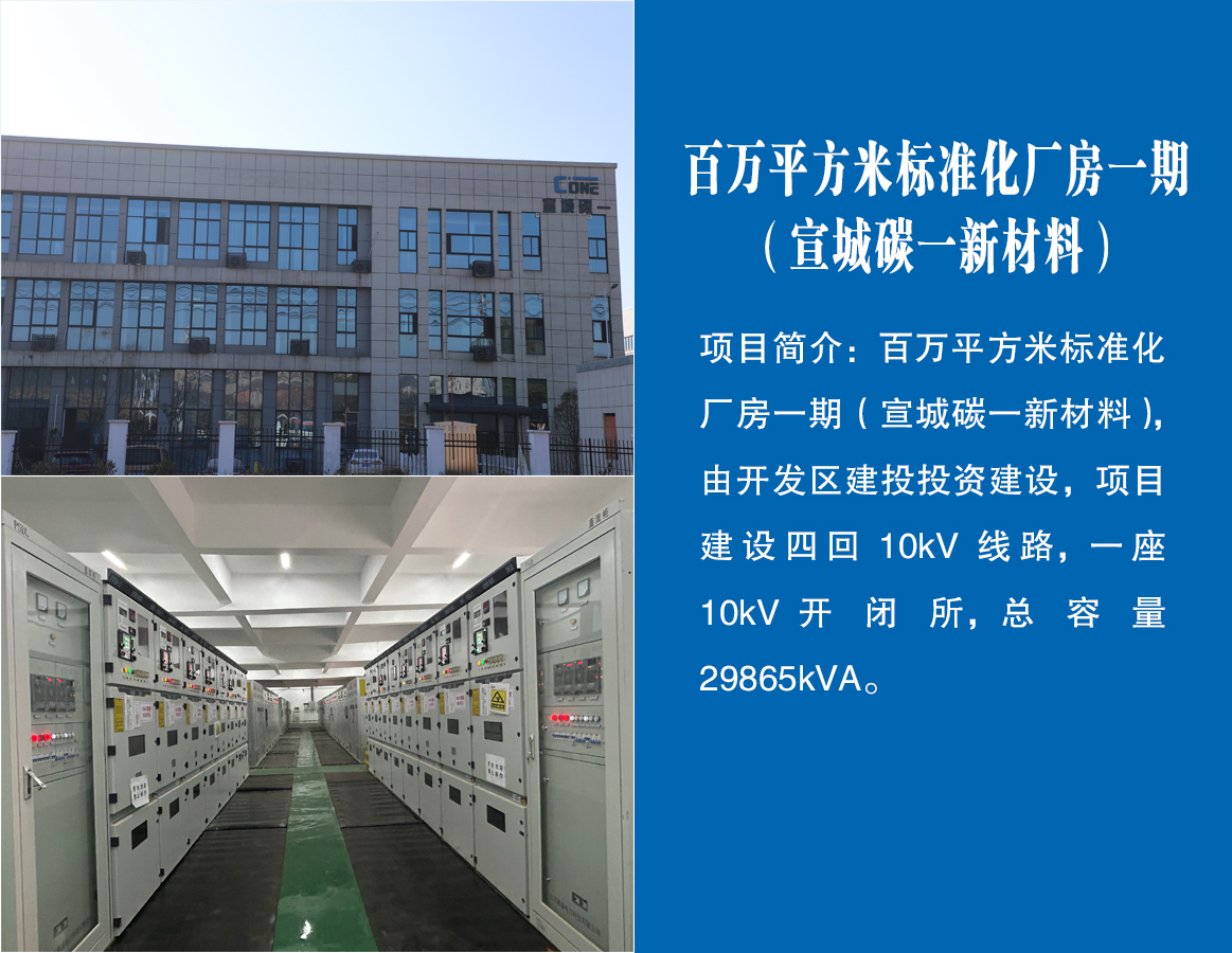 百萬平方米標準化廠房一期（宣城碳一新材料）
